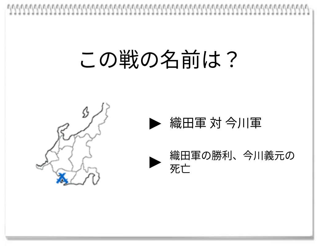 【脳トレクイズ】戦国時代に詳しいかな？この戦の名称は？