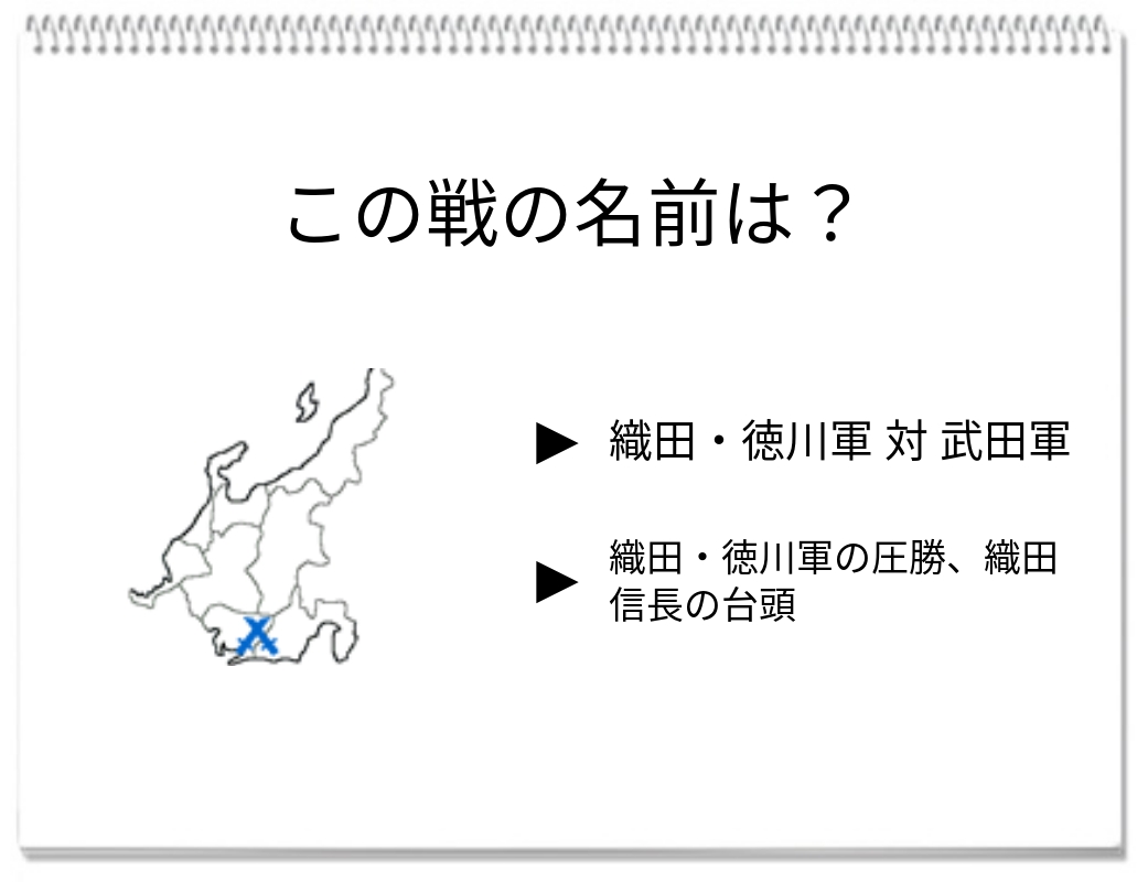 【脳トレクイズ】やわらか頭を鍛えよう！戦国時代の戦に関する脳トレクイズ