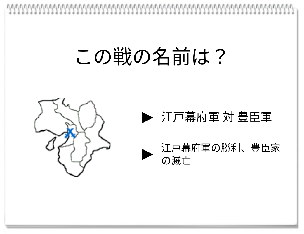 【脳トレクイズ】戦国時代クイズに挑戦！この戦の名前は？