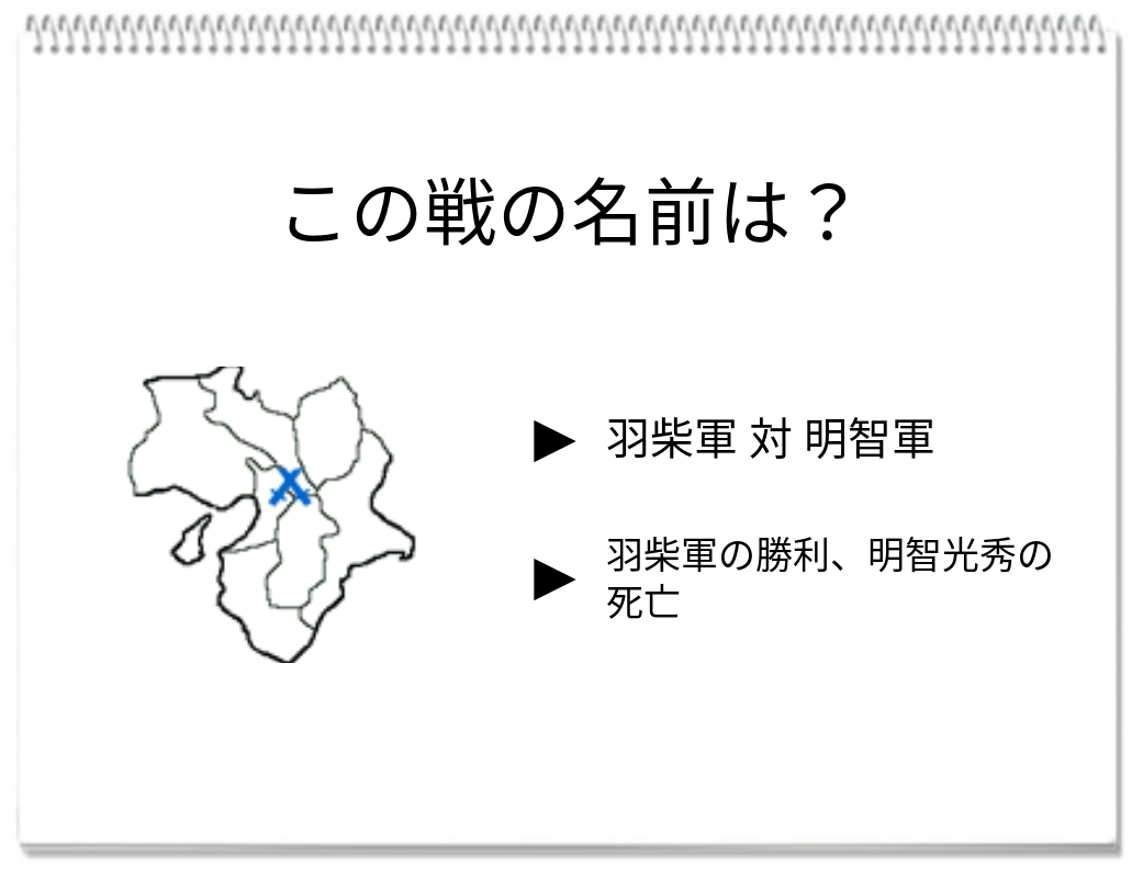 【脳トレクイズ】秀吉が織田家中の地位を固めるきっかけとなった戦いの名前は？