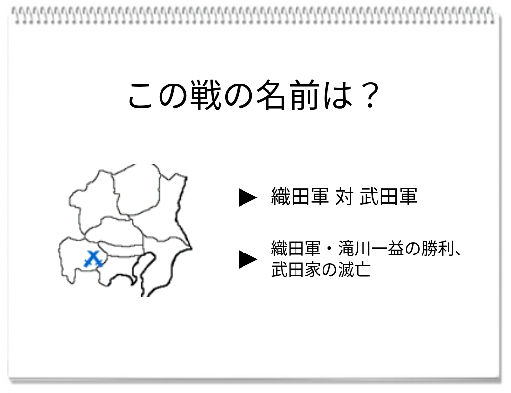 【脳トレクイズ】戦国時代クイズに挑戦！織田信長が武田家を滅ぼした戦の名前は？