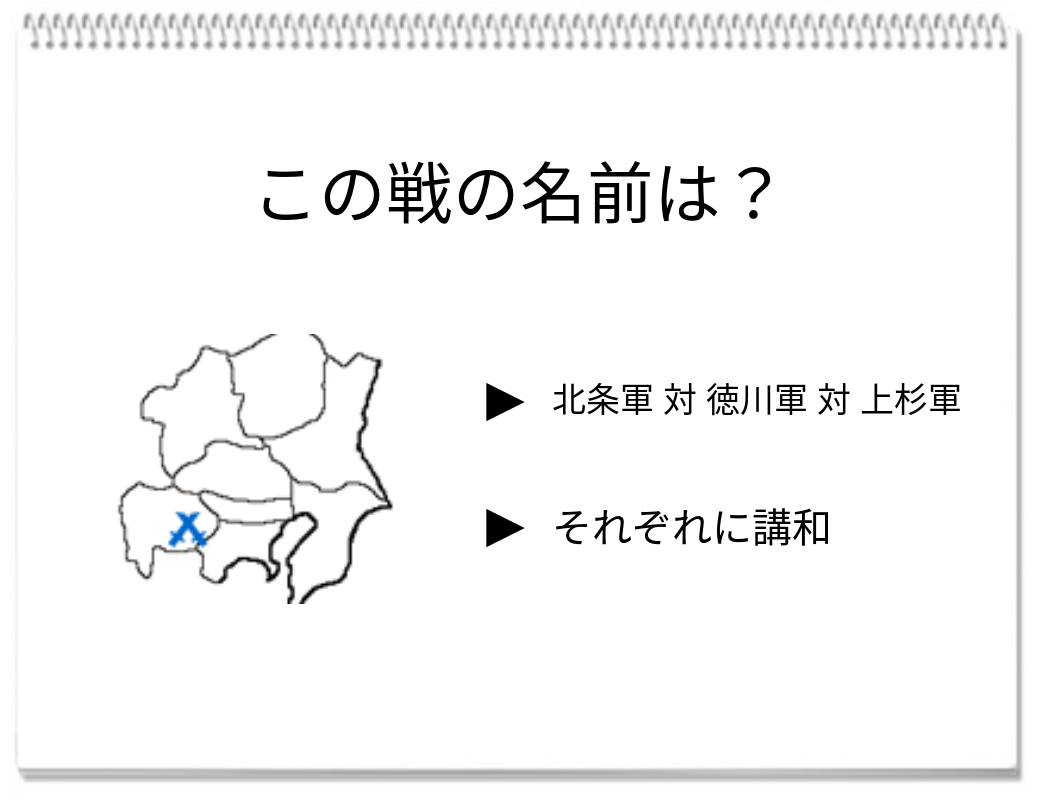 【脳トレクイズ】戦国時代クイズ！「旧武田領争覇戦」で脳トレしよう