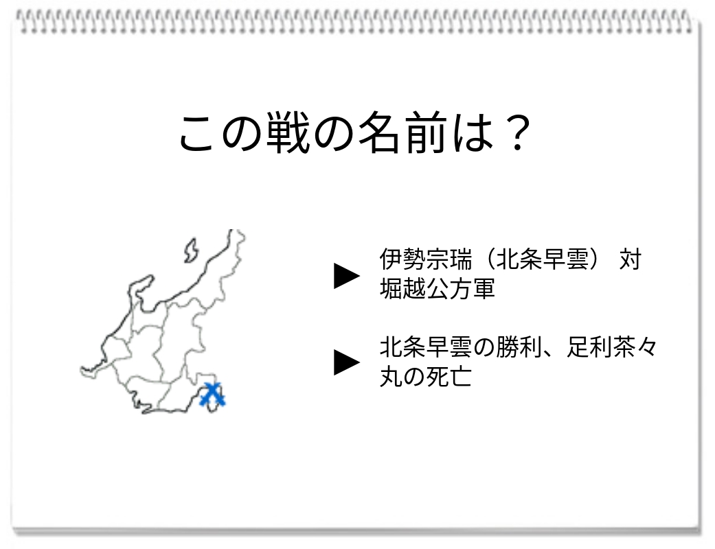 【脳トレクイズ】早雲が伊豆に攻め入った理由は？歴史クイズでチャレンジ！