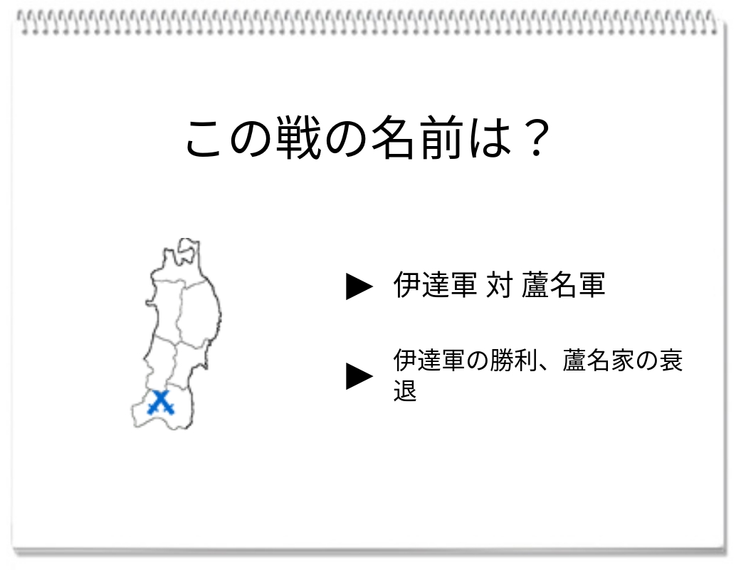 【脳トレクイズ】戦国時代の歴史クイズ！伊達政宗の対決に挑んでみよう！