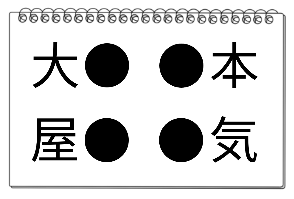 【脳トレクイズ】4つの四字熟語に共通する漢字を探し出せ！頭を使うクイズ挑戦♪