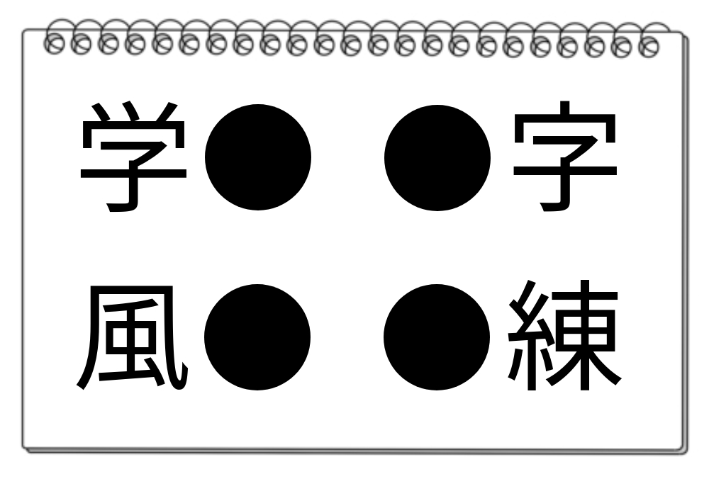 【脳トレクイズ】この漢字は何でしょうか？4つの熟語に共通する漢字を探し出そう！