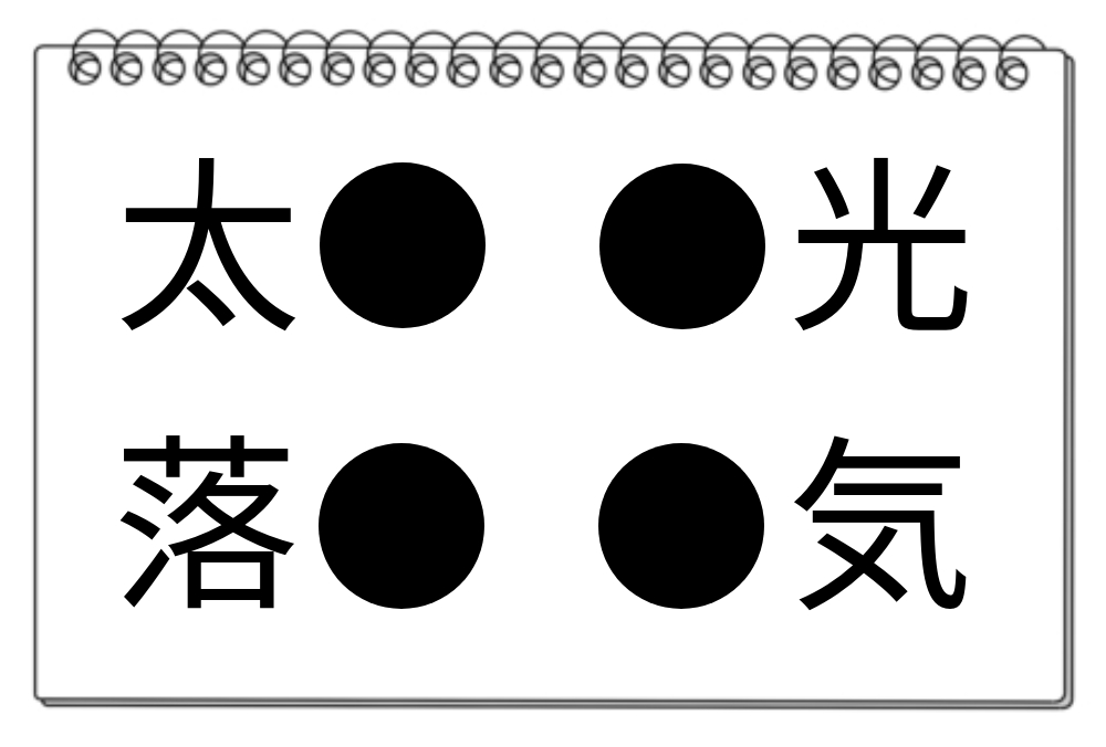 【脳トレクイズ】知的好奇心を揺さぶる！共通する漢字を見つけられるか？