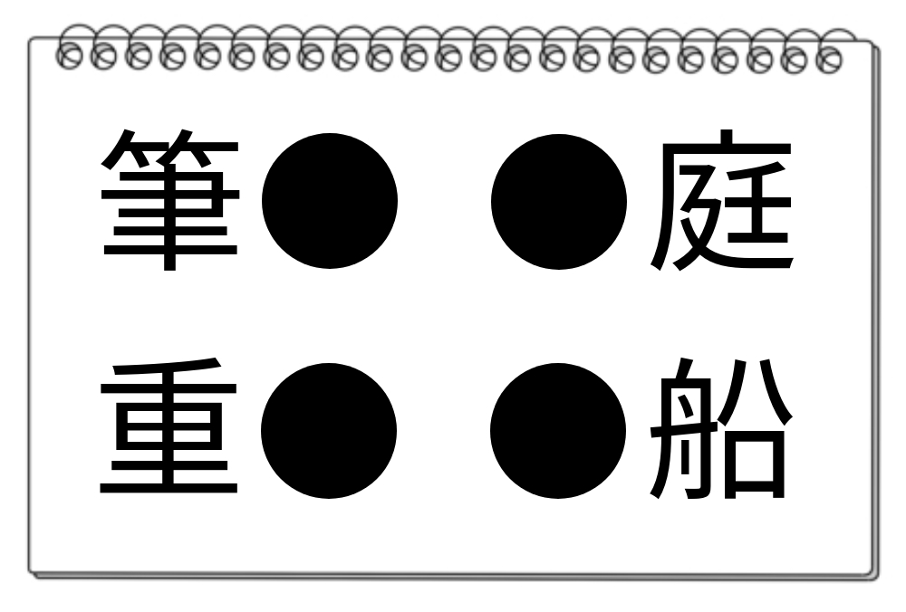 【脳トレクイズ】共通の漢字を見つけるクイズで思考力を鍛えよう！