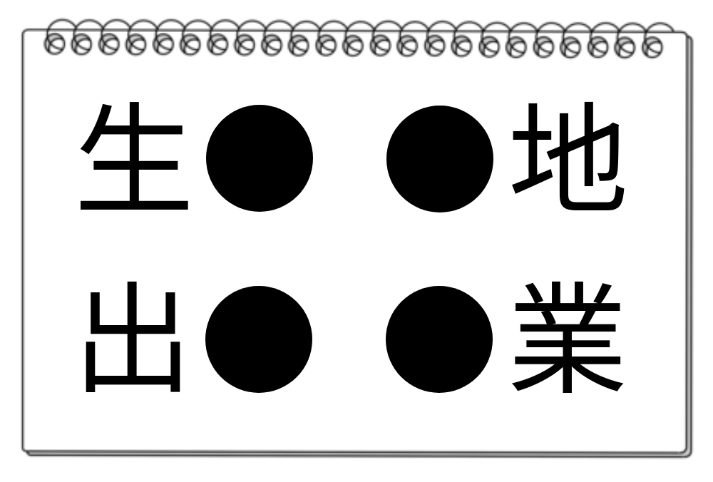 【脳トレクイズ】穴埋めクイズに挑戦！4つの熟語に使われる漢字は何でしょう？