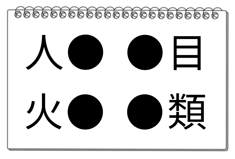 【脳トレクイズ】漢字クイズにチャレンジ！4つの熟語に共通する漢字は何でしょう？