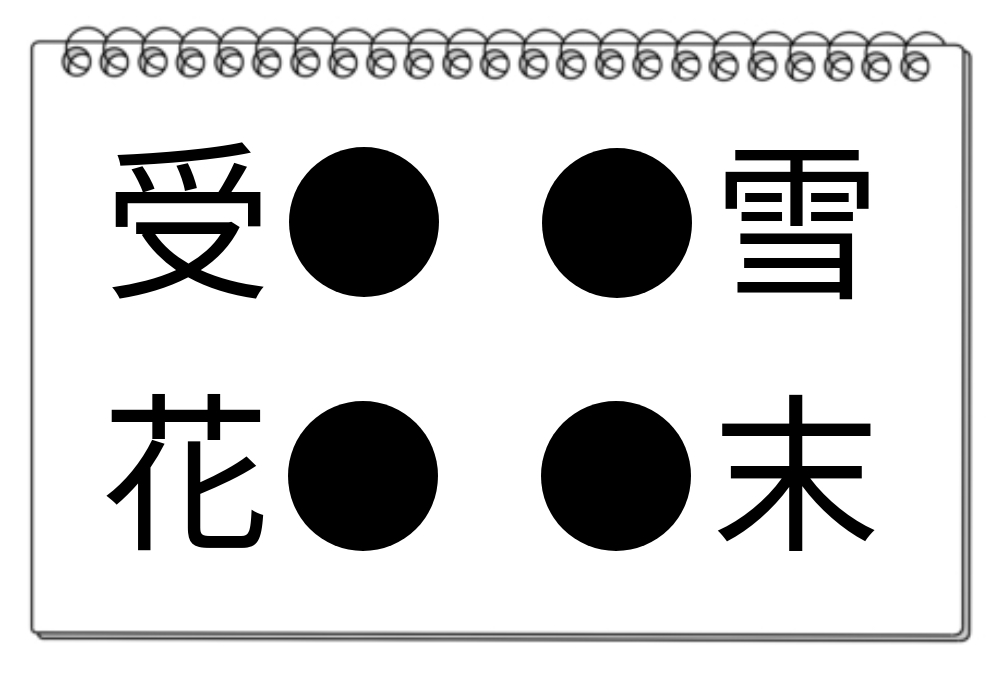 【脳トレクイズ】漢字穴埋めクイズ！4つの熟語に共通する漢字は何かな？