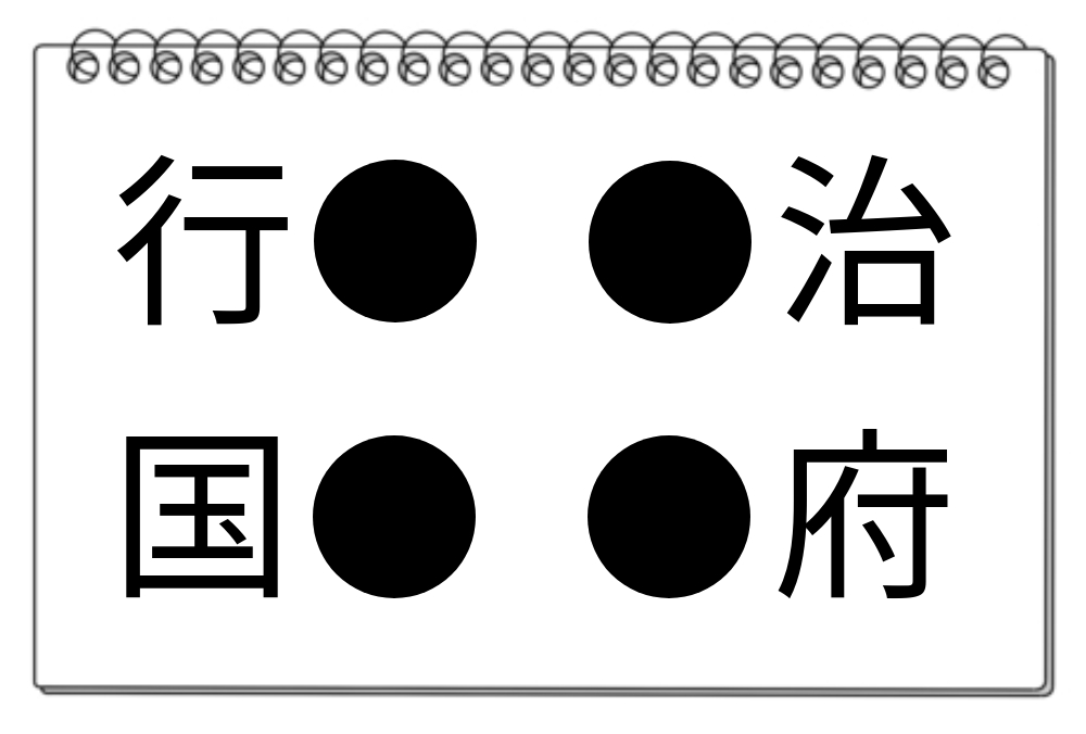 【脳トレクイズ】漢字を使って脳トレに挑戦！4つの熟語に共通する漢字を見つけよう！