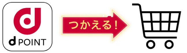 ■dポイントがAmazonでつかえる！