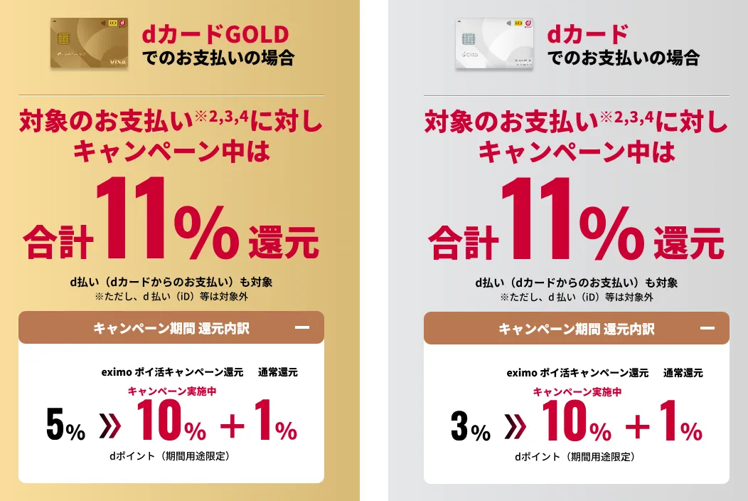 ■50,000円（税込）以上の買い物で5,000ptたまる！